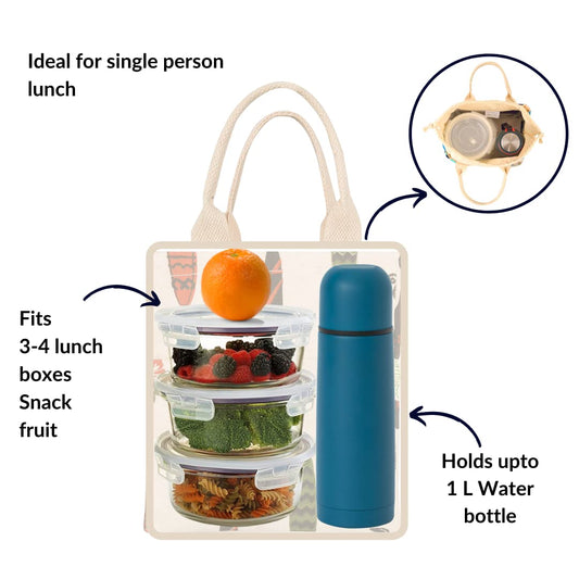EcoMresh Thermal Lunch Tote for Professional Women & Men (Orange & White)
