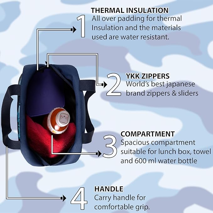 FROSTLINE Compact 7L Insulated Lunch Bag with Thermal Padding for Hot & Cold Food