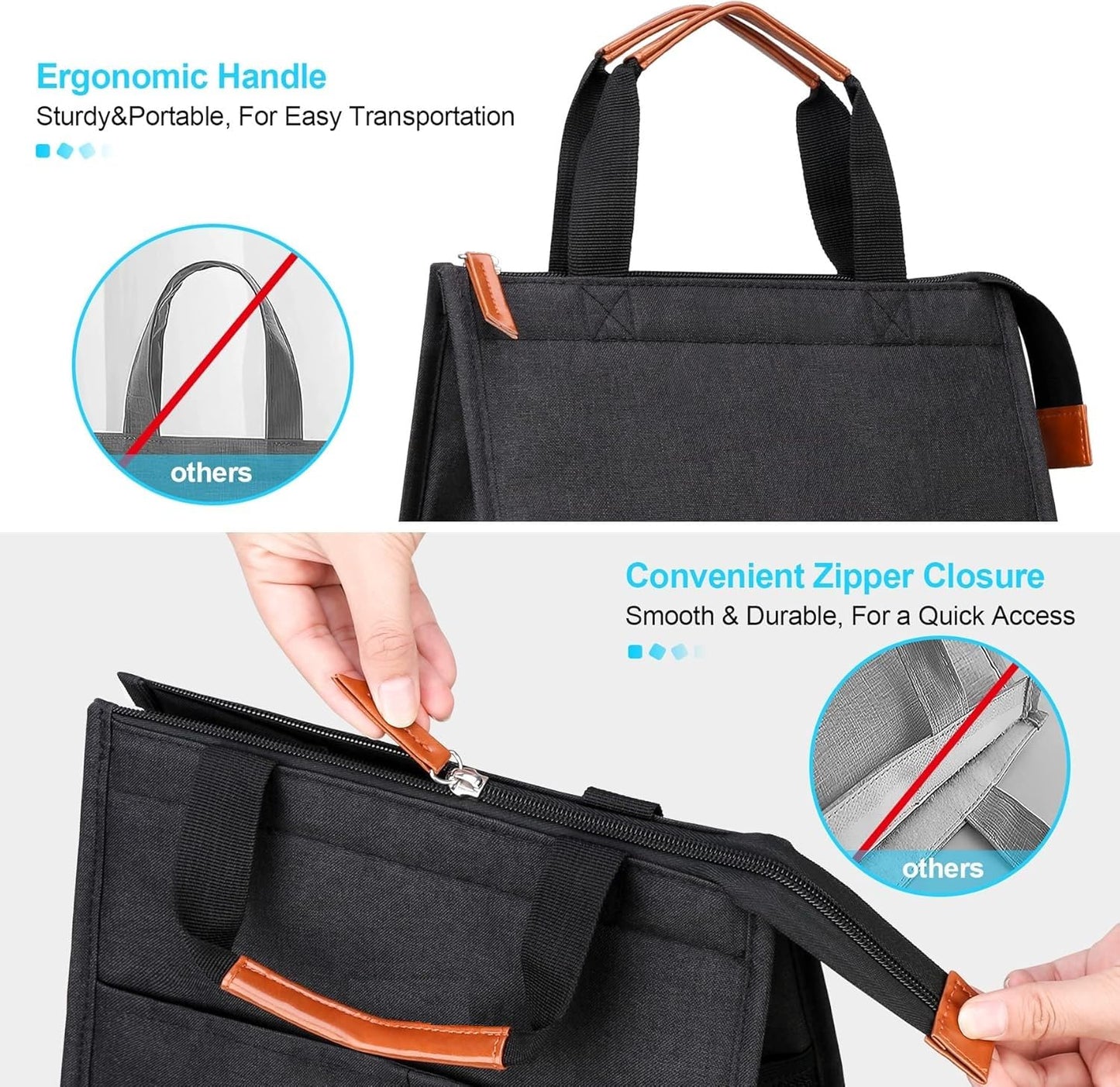PRESTO Thermal Lunch Carrier - Spill-Proof Work Tote